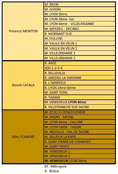 Répartition des cirsconscriptions par CPEM